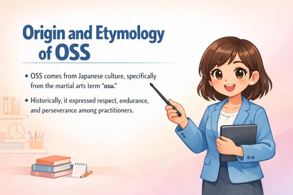 Origin and Etymology of OSS